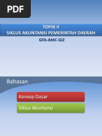 Download Topik 20 Siklus Akuntansi Keuangan Pemerintah Daerah Andyphamzah by Anton Wi SN216552816 doc pdf