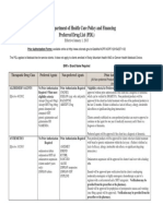 Colorado Preferred Drug List (PDL) Jan 01 2013