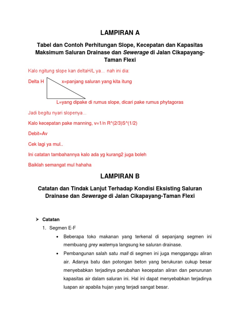 Unduh 93+ Gambar Eksisting Jalan Terbaik Gratis HD