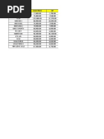 Download List by Anne Margaret Gawat SN216572722 doc pdf