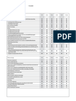 x3_datasheet