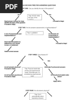 Download Kaplan decision tree by Shahan Ahmed SN216583491 doc pdf