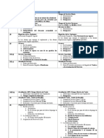 Comparativo Final a y B