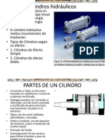 Curso Mecanica Automotriz Cilindros Hidraulicos