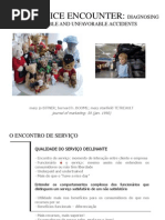 The Service Encounter.pptx