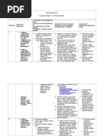 Planejamento Anual - Filosofia 1º ano EM