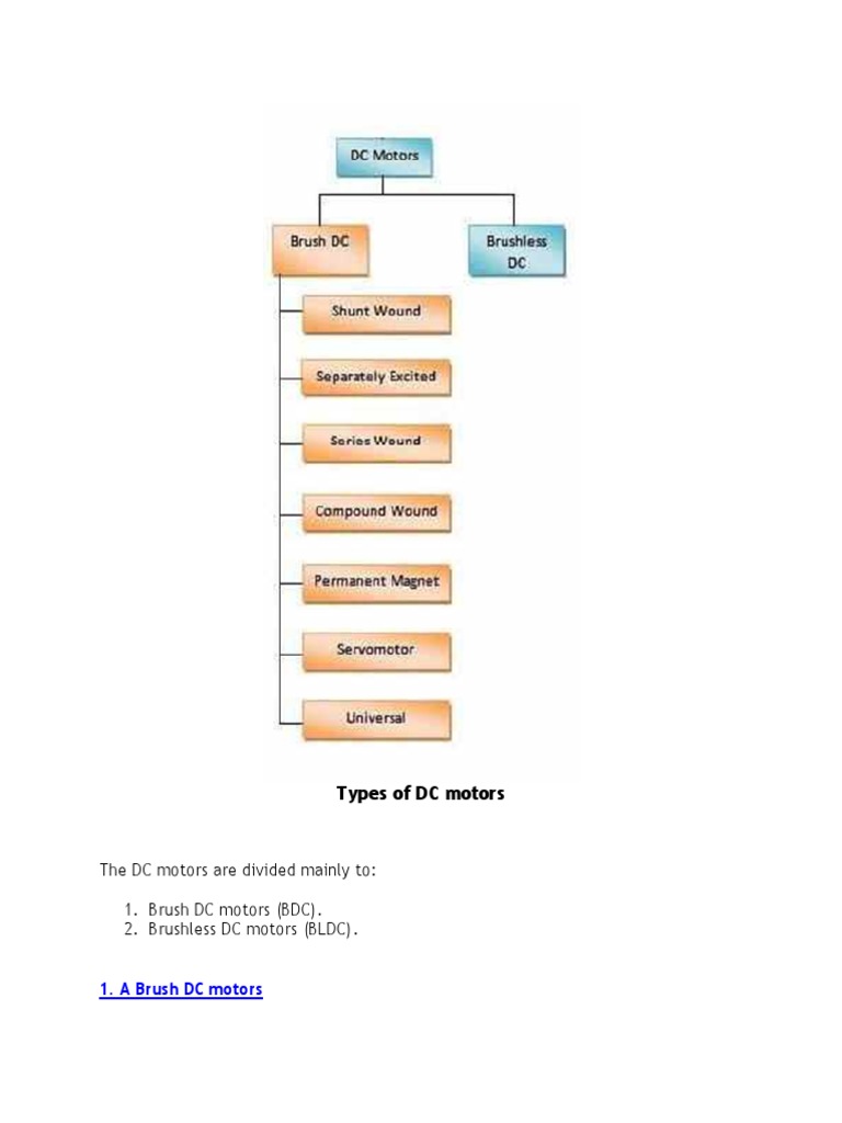 Classification of Electric Motors4 | PDF