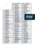 Lista de Propietarios PDF