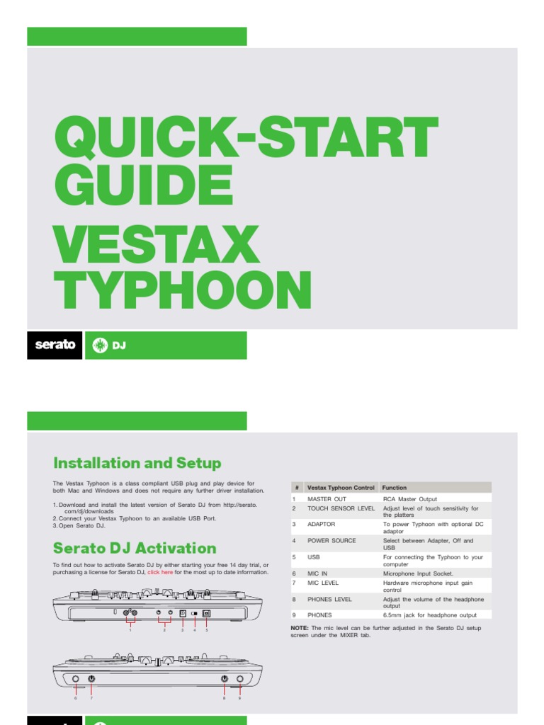 Vestax Typhoon Software Download For Mac