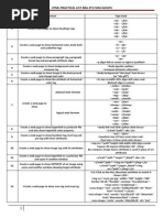 HTML Practical List Bba 4th Sem Ggsipu