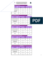 Eval PC Julio 13