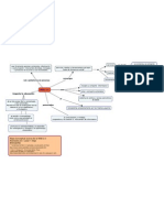 WEB 2.0 Definición Caracteristicas y Uso