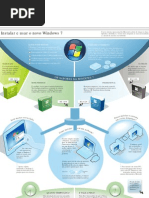 Download Saiba como instalar e usar o Windows 7 by Link - Estado SN21666216 doc pdf