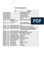 Goclightscore 032014