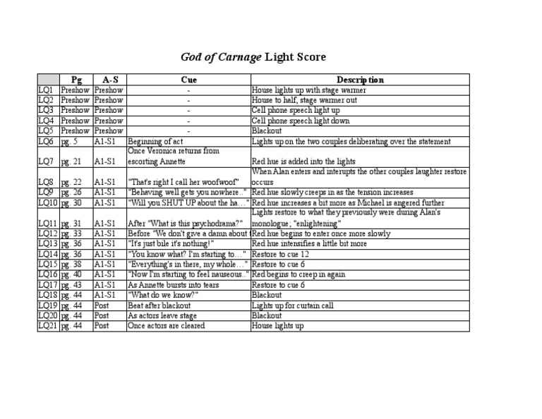 Goclightscore 032014 | PDF