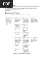 Download Mania-Nursing Care Plan by Tracy SN21668043 doc pdf