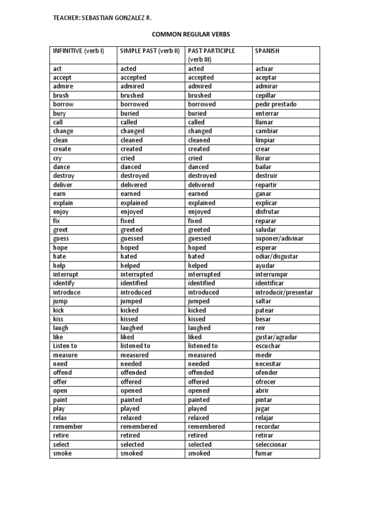 Regular and Irregular Verbs | PDF | Verb | Morphology