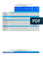 Matriz de Gestión - Prestaciones Primarias 2014