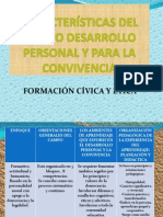 CARACTERÍSTICAS DEL CAMPO DESARROLLO PERSONAL Y PARA LA