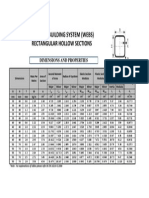 Section Properties - RHS