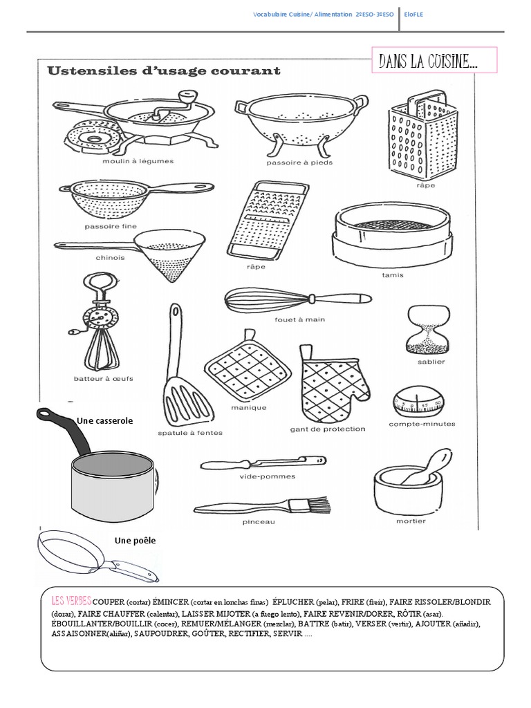 Vocabulaire Les Ustensiles De Cuisine Et Leur Noms En Français