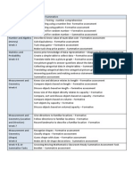 assessment plan - formative and summative-lesleylizshellsuz