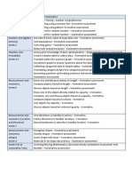 Assessment Plan - Formative and Summative-Lesleylizshellsuz