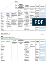 01 Y2 2t Curriculum Map