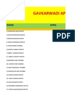 Gavkarwadi Data2