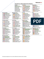 Startlist Pais Vasco