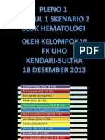 Modul Anemia-Blok Hematologi FK Uho