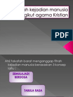 Fitrah Kejadian Manusia Mengikut Agama Kristian