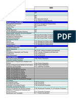 Audit Matrix