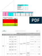 Matriz de Identificacion de Peligros y Evaluacion de Riesgos Final