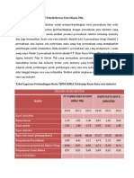 Analisis Cross Section PT Pabrik Kertas Tjiwi Kimia TBK