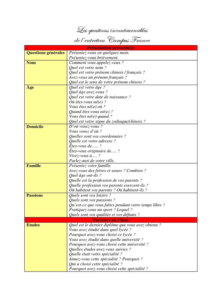 Les Questions Incontournables de L  Entretien Campus France  Langue