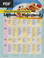 Download Menu Berkhasiat Rendah Lemak  Kolesterol by egahmulia SN21678283 doc pdf