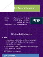 Interaksi Antara Tamadun