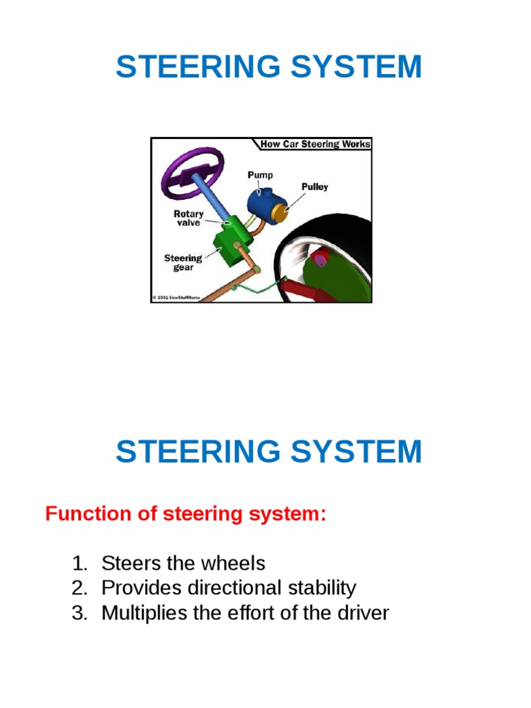 Steering System PDF Brake Steering