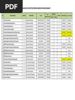 Download Data Akreditasi Program Studi Kesehatan Masyarakat Per Februari by Zaima Amalia SN216813836 doc pdf