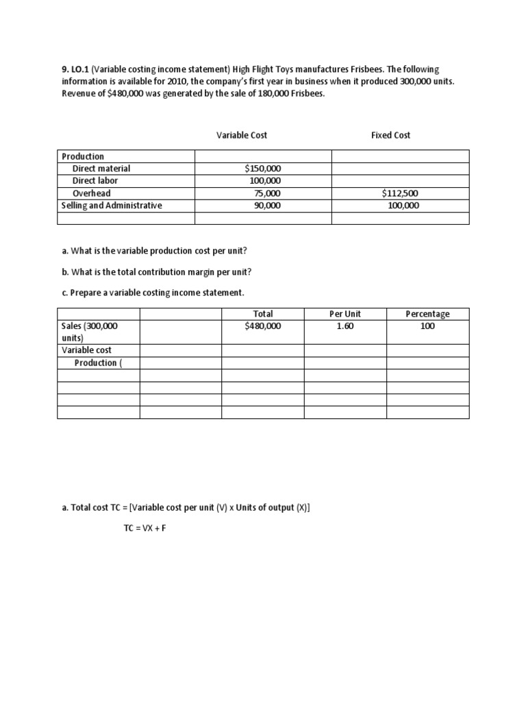 Economics homework help reddit image