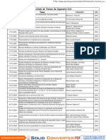 Lista de Tesis en CD de Ing. Civil.pdf