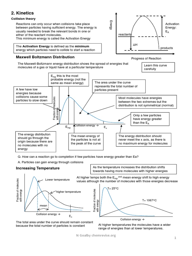 Mod 2 Revision Guide 2 Reaction Kinetics | PDF | Reaction Rate ...