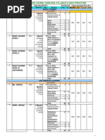 Download Keonics Course Details by 2gangadhara SN216851099 doc pdf