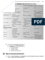 VITMINS High Yield Pharmacology 3 PDF 13