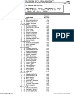 Mother Son Results