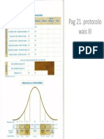 Protocolo Wais III. Pagina 21