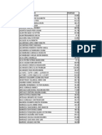 Resultados Admision UNTRM 2014-I