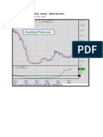 Baltic Dry Oct.09