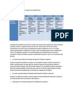 MIV - U3 - Actividad 2. Cómo mejorar mi condición física